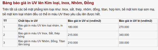 Bảng báo giá in UV lên Kim loại, Inox, Nhôm, Đồng