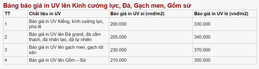 Bảng báo giá in UV lên Kính cường lực, Đá, Gạch men, Gốm sứ