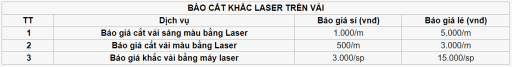 cắt khắc laser trên vải