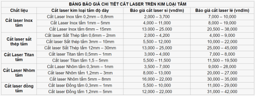 cắt laser kim loại tấm